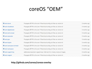 coreOS “OEM”
http://github.com/coreos/coreos-overlay
 
