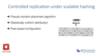 Controlled  replica9on  under  scalable  hashing  
➜  Pseudo-random placement algorithm
➜  Statistically uniform distribution
➜  Rule-based conﬁguration

 