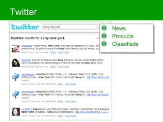 Twitter News Products Classifieds 