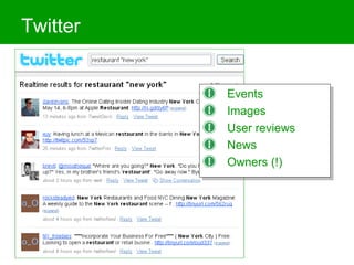 Twitter Events Images User reviews News Owners (!) 