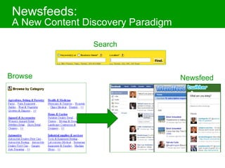 Newsfeeds:  A New Content Discovery Paradigm Browse Search Newsfeed 