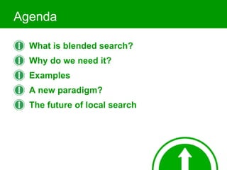 Agenda What is blended search? Why do we need it? Examples A new paradigm? The future of local search 