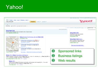 Yahoo! Sponsored links Business listings Web results 