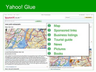Yahoo! Glue Map Sponsored links Business listings Tourist guide News Pictures Books 
