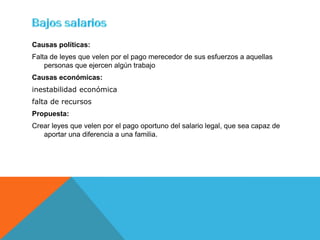 Causas políticas:
Falta de leyes que velen por el pago merecedor de sus esfuerzos a aquellas
    personas que ejercen algún trabajo
Causas económicas:
inestabilidad económica
falta de recursos
Propuesta:
Crear leyes que velen por el pago oportuno del salario legal, que sea capaz de
   aportar una diferencia a una familia.
 