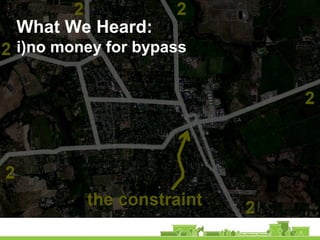 What We Heard:
i)no money for bypass
 
