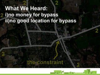 What We Heard:
i)no money for bypass
ii)no good location for bypass
 