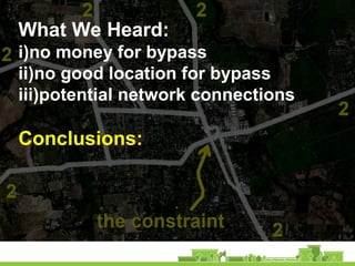 What We Heard:
i)no money for bypass
ii)no good location for bypass
iii)potential network connections
Conclusions:
 