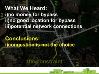 What We Heard:
i)no money for bypass
ii)no good location for bypass
iii)potential network connections
Conclusions:
i)congestion is not the choice
 