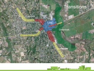 A Community Over Time
Greenbelt
Core
Corridors
Transitions
 
