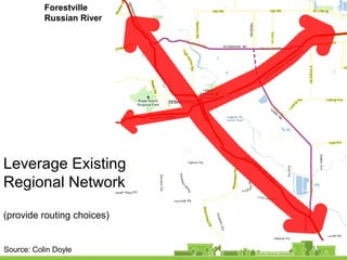 Leverage Existing
Regional Network
(provide routing choices)
Forestville
Russian River
Source: Colin Doyle
 