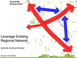 Leverage Existing
Regional Network
(provide routing choices)
Forestville
Russian River
Source: Colin Doyle
 
