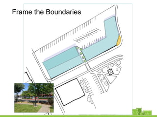 Frame the Boundaries
 