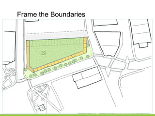 Frame the Boundaries
 