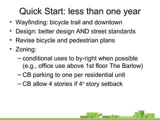 Quick Start: less than one year
• Wayfinding: bicycle trail and downtown
• Design: better design AND street standards
• Revise bicycle and pedestrian plans
• Zoning:
– conditional uses to by-right when possible
(e.g., office use above 1st floor The Barlow)
– CB parking to one per residential unit
– CB allow 4 stories if 4th
story setback
 
