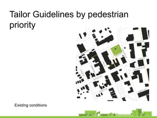 Tailor Guidelines by pedestrian
priority
Existing conditions
 