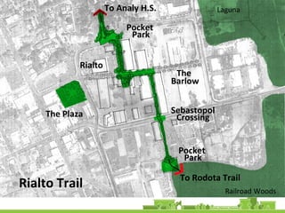The
Barlow
To Analy H.S.
Rialto
Pocket
Park
Pocket
Park
To Rodota Trail
Laguna
Railroad Woods
Sebastopol
CrossingThe Plaza
Rialto Trail
 