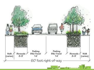 60’ foot right-of-way
 