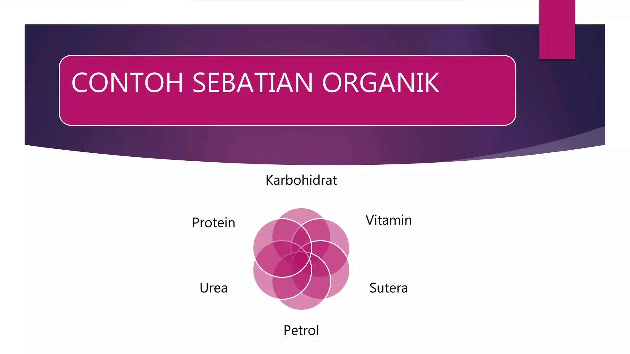 CONTOH SEBATIAN ORGANIK
Karbohidrat
Vitamin
Sutera
Petrol
Urea
Protein
 