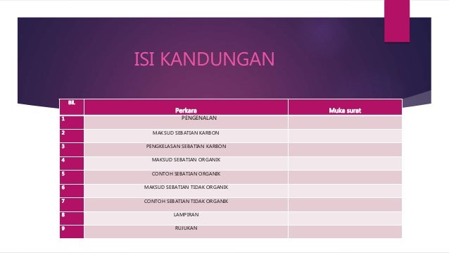 Sebatian karbon Sebatian karbon