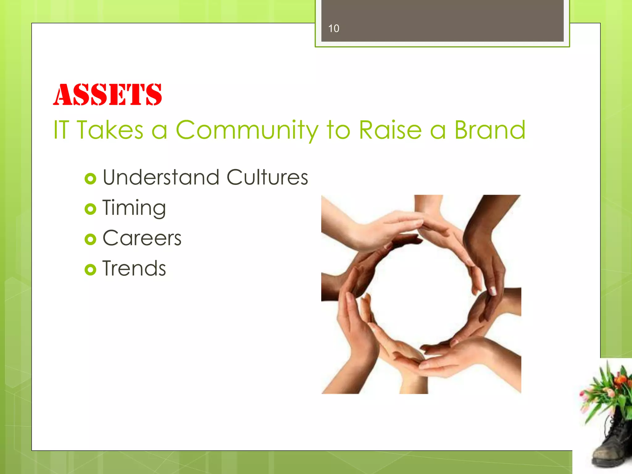 10




ASSETS
IT Takes a Community to Raise a Brand
   Understand   Cultures
   Timing
   Careers
   Trends
 