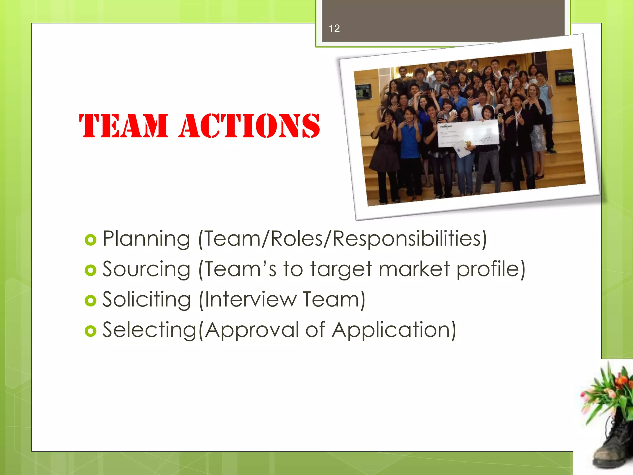 12




Team ACTIONS


 Planning   (Team/Roles/Responsibilities)
 Sourcing (Team’s to target market profile)
 Soliciting (Interview Team)
 Selecting(Approval of Application)
 