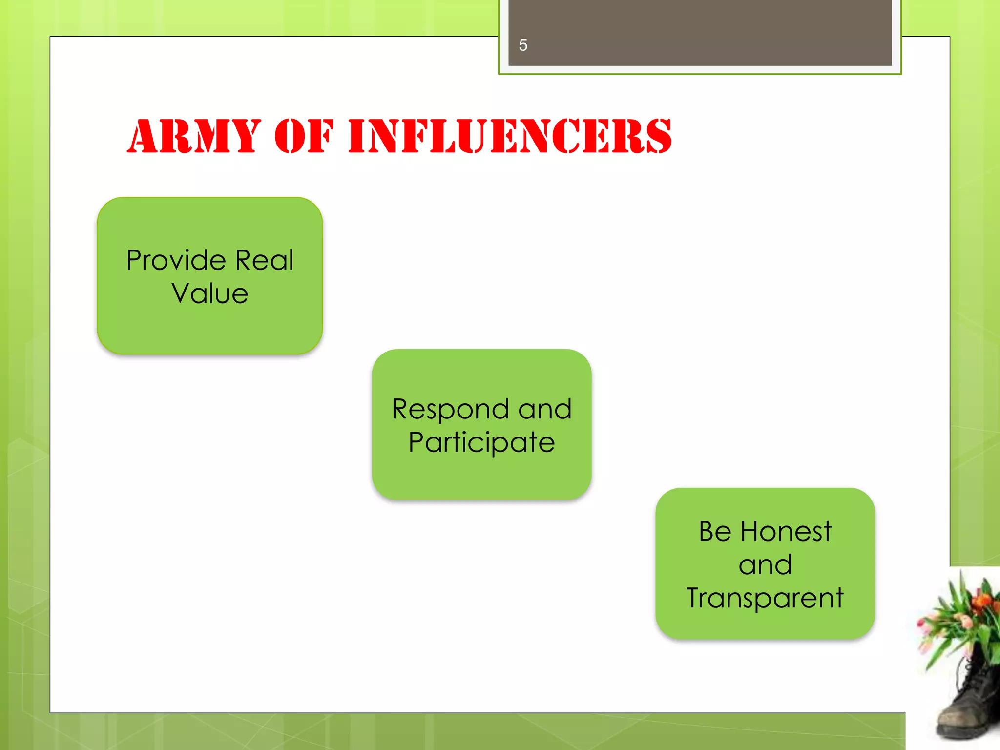 5




Army of Influencers

Provide Real
   Value



               Respond and
                Participate


                               Be Honest
                                  and
                              Transparent
 