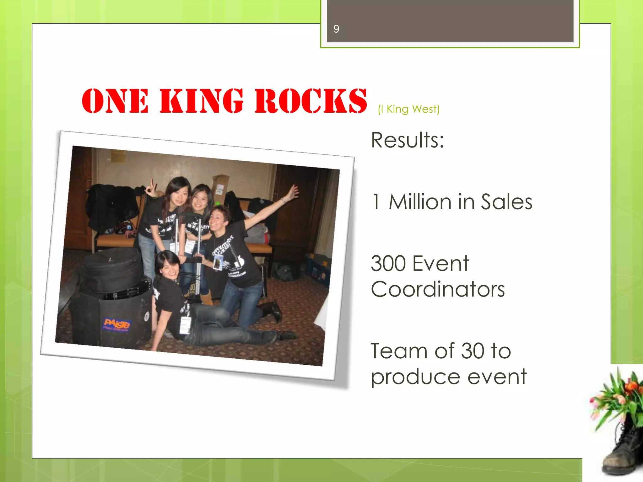 9




One King Rocks   (I King West)


                 Results:

                 1 Million in Sales

                 300 Event
                 Coordinators

                 Team of 30 to
                 produce event
 