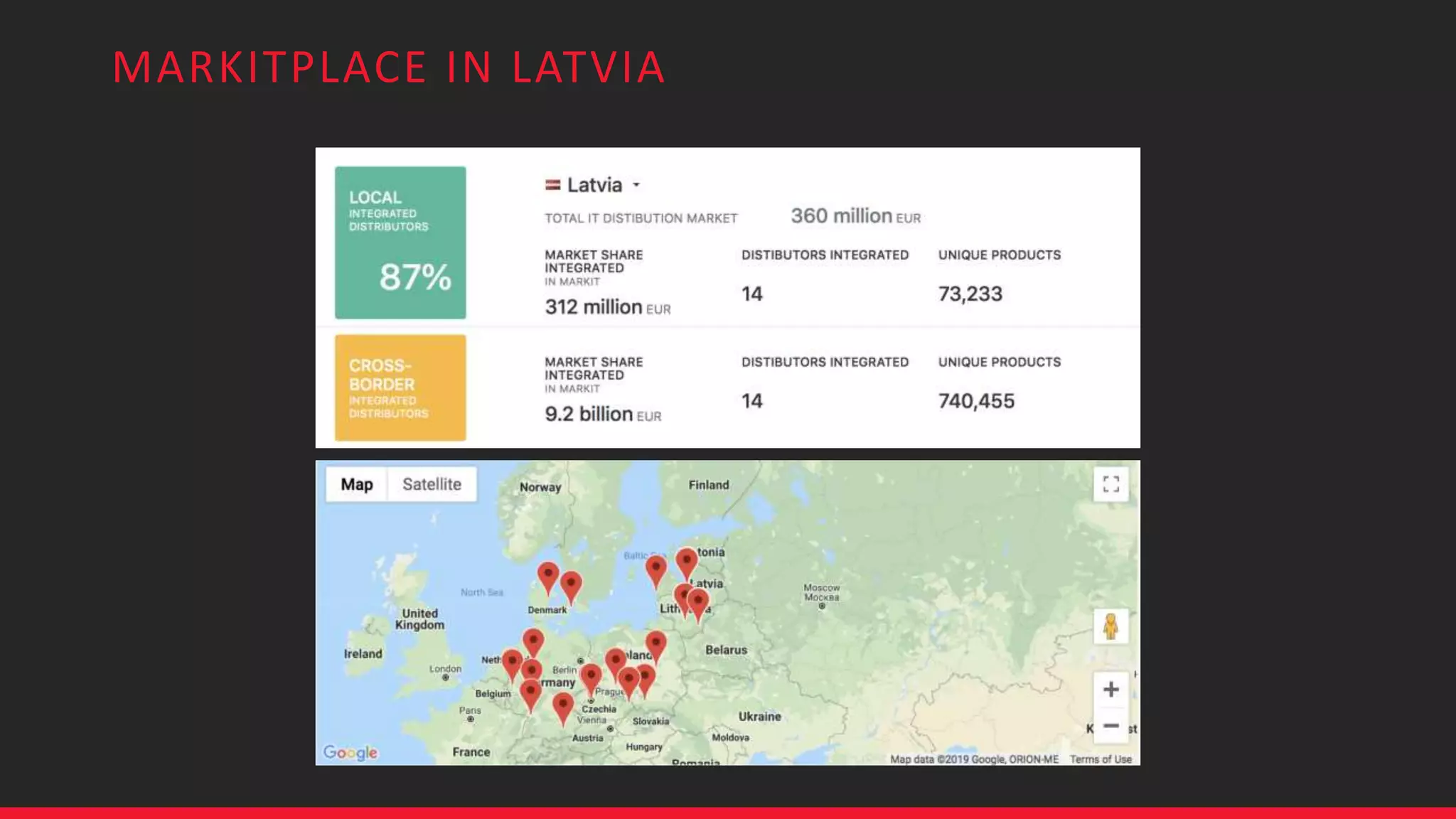 MARKITPLACE IN LATVIA
 