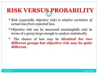 Objective Risk Vs Subjective Risk Risk management ensures safety and full success | PPTX