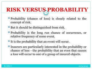 Risk management ensures safety and full success | PPTX