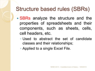 Reverse Engineering of Data Models from Legacy Spreadsheets-Based ...