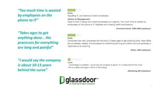 11
(Investment bank, 1000-5000 employees)
“Takes ages to get
anything done… the
processes for everything
are long and painful” (Bank, 140k employees)
“Too much time is wasted
by employees on the
phone to IT”
“I would say the company
is about 10-13 years
behind the curve” (Marketing,200 employees)
 
