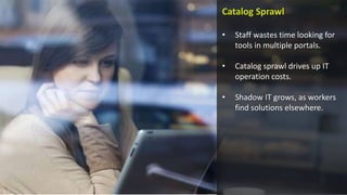 Messaging interaction vs App
“The (WeChat) payment process is seamless. It takes 30
seconds, and you don’t get out of the app at any point,” said
Zhang, who pointed out the laborious steps that could rack up
precious minutes spent on mobile in America –
Searching online, opening a mobile web browser, entering
credit card information or heading to PayPal, all the while
bouncing between apps and tabs
“How WeChat is powering a mobile commerce boom” - Digiday.com
 