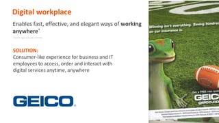 "You‘ve got to start with the
customer experience and work
back toward the technology - not the
other way around.”
Source: Steve Jobs
CUSTOMER
FOCUSED
 