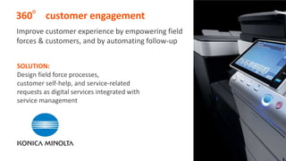 User-Centric Design and Development
BMC Confidential – Subject to change
 