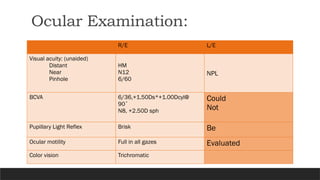 Ocular Examination:
R/E L/E
Visual acuity: (unaided)
Distant
Near
Pinhole
HM
N12
6/60
NPL
BCVA 6/36,+1.50Ds*+1.00Dcyl@
90˚
N8, +2.50D sph
Could
Not
Pupillary Light Reflex Brisk Be
Ocular motility Full in all gazes Evaluated
Color vision Trichromatic
 