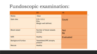Fundoscopic examination:
OD OS
Media Clear
Optic disc C:D= 0.3:1
Pink
Margin well defined.
Could
Blood vessel Number of blood vessels
normal.
Not
Be
NRR Healthy Evaluated
Background fundus Tessellated,RPE atrophy
present
Macula Healthy
 
