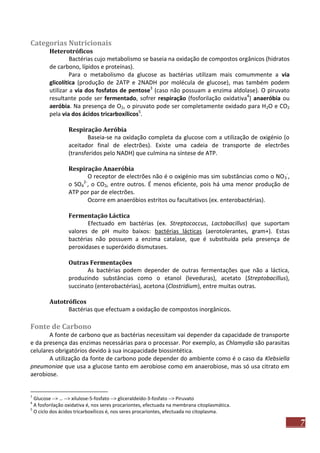 Categorias Nutricionais
Heterotróficos
Bactérias cujo metabolismo se baseia na oxidação de compostos orgânicos (hidratos
de carbono, lípidos e proteínas).
Para o metabolismo da glucose as bactérias utilizam mais comummente a via
glicolítica (produção de 2ATP e 2NADH por molécula de glucose), mas também podem
utilizar a via dos fosfatos de pentose3 (caso não possuam a enzima aldolase). O piruvato
resultante pode ser fermentado, sofrer respiração (fosforilação oxidativa4) anaeróbia ou
aeróbia. Na presença de O2, o piruvato pode ser completamente oxidado para H2O e CO2
pela via dos ácidos tricarboxílicos5.
Respiração Aeróbia
Baseia-se na oxidação completa da glucose com a utilização de oxigénio (o
aceitador final de electrões). Existe uma cadeia de transporte de electrões
(transferidos pelo NADH) que culmina na síntese de ATP.
Respiração Anaeróbia
O receptor de electrões não é o oxigénio mas sim substâncias como o NO 3-,
o SO42-, o CO2, entre outros. É menos eficiente, pois há uma menor produção de
ATP por par de electrões.
Ocorre em anaeróbios estritos ou facultativos (ex. enterobactérias).
Fermentação Láctica
Efectuado em bactérias (ex. Streptococcus, Lactobacillus) que suportam
valores de pH muito baixos: bactérias lácticas (aerotolerantes, gram+). Estas
bactérias não possuem a enzima catalase, que é substituída pela presença de
peroxidases e superóxido dismutases.
Outras Fermentações
As bactérias podem depender de outras fermentações que não a láctica,
produzindo substâncias como o etanol (leveduras), acetato (Streptobacillus),
succinato (enterobactérias), acetona (Clostridium), entre muitas outras.
Autotróficos
Bactérias que efectuam a oxidação de compostos inorgânicos.

Fonte de Carbono
A fonte de carbono que as bactérias necessitam vai depender da capacidade de transporte
e da presença das enzimas necessárias para o processar. Por exemplo, as Chlamydia são parasitas
celulares obrigatórios devido à sua incapacidade biossintética.
A utilização da fonte de carbono pode depender do ambiente como é o caso da Klebsiella
pneumoniae que usa a glucose tanto em aerobiose como em anaerobiose, mas só usa citrato em
aerobiose.

3

Glucose --> … --> xilulose-5-fosfato --> gliceraldeído-3-fosfato --> Piruvato
A fosforilação oxidativa é, nos seres procariontes, efectuada na membrana citoplasmática.
5
O ciclo dos ácidos tricarboxílicos é, nos seres procariontes, efectuada no citoplasma.
4

7

 