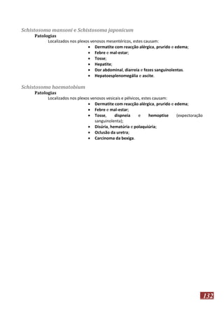 Schistosoma mansoni e Schistosoma japonicum
Patologias
Localizados nos plexos venosos mesentéricos, estes causam:
 Dermatite com reacção alérgica, prurido e edema;
 Febre e mal-estar;
 Tosse;
 Hepatite;
 Dor abdominal, diarreia e fezes sanguinolentas.
 Hepatoesplenomegália e ascite.

Schistosoma haematobium
Patologias
Localizados nos plexos venosos vesicais e pélvicos, estes causam:
 Dermatite com reacção alérgica, prurido e edema;
 Febre e mal-estar;
 Tosse,
dispneia
e
hemoptise
(expectoração
sanguinolenta);
 Disúria, hematúria e polaquiúria;
 Oclusão da uretra;
 Carcinoma da bexiga.

132

 