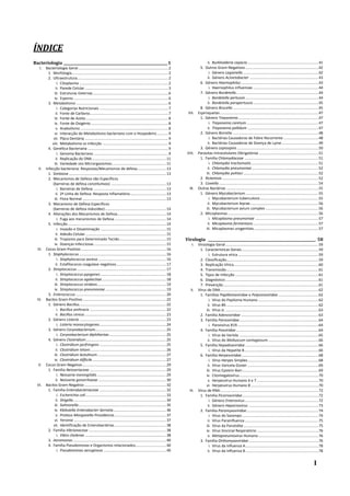 ÍNDICE
Bacteriologia ___________________________________________________________ 1
I.

II.

III.

IV.

V.

VI.

Bacteriologia Geral ..................................................................................... 2
1. Morfologia ........................................................................................... 2
2. Ultraestrutura...................................................................................... 2
i. Citoplasma .................................................................................... 2
ii. Parede Celular ............................................................................... 3
iii. Estruturas Externas ....................................................................... 6
iv. Esporos ......................................................................................... 6
3. Metabolismo ....................................................................................... 6
i. Categorias Nutricionais ................................................................. 7
ii. Fonte de Carbono.......................................................................... 7
iii. Fonte de Azoto .............................................................................. 8
iv. Fonte de Oxigénio ......................................................................... 8
v. Anabolismo ................................................................................... 8
vi. Interacção do Metabolismo bacteriano com o Hospedeiro ........... 9
vii. Placa Dentária ............................................................................... 9
viii. Metabolismo vs Infecção .............................................................. 9
4. Genética Bacteriana ............................................................................ 9
i. Genoma Bacteriano ...................................................................... 9
ii. Replicação do DNA ...................................................................... 11
iii. Variedade nos Microrganismos ................................................... 11
Infecção bacteriana: Respostas/Mecanismos de defesa ........................... 13
1. Simbiose ............................................................................................ 13
2. Mecanismos de Defesa não Específicos
(barreiras de defesa constitutivas) .................................................... 13
i. Barreiras de Defesa ..................................................................... 13
ii. 2ª Linha de Defesa: Resposta Inflamatória .................................. 13
iii. Flora Normal ............................................................................... 13
3. Mecanismo de Defesa Específicos
(barreiras de defesa induzidas) .......................................................... 14
4. Alterações dos Mecanismos de Defesa .............................................. 14
i. Fuga aos mecanismos de Defesa ................................................. 14
5. Infecção ............................................................................................. 14
i. Invasão e Disseminação .............................................................. 15
ii. Adesão Celular ............................................................................ 15
iii. Tropismo para Determinado Tecido ............................................ 15
iv. Doenças Infecciosas .................................................................... 15
Cocos Gram-Positivo................................................................................. 16
1. Staphylococcus .................................................................................. 16
i. Staphylococcus aureus ................................................................ 16
ii. Estafilococos coagulase negativos ............................................... 17
2. Streptococcus .................................................................................... 17
i. Streptococcus pyogenes .............................................................. 18
ii. Streptococcus agalactiae............................................................. 18
iii. Streptococcus viridans ................................................................. 19
iv. Streptococcus pneumoniae ......................................................... 19
3. Enterococcus ..................................................................................... 20
Bacilos Gram-Positivo ............................................................................... 22
1. Género Bacillus .................................................................................. 22
i. Bacillus anthracis ........................................................................ 22
ii. Bacillus cereus ............................................................................. 23
2. Género Listeria .................................................................................. 23
i. Listeria monocytogenes ............................................................... 24
3. Género Corynebacterium................................................................... 25
i. Corynebacterium diphtheriae ...................................................... 25
4. Género Clostridium ............................................................................ 25
i. Clostridium perfringens ............................................................... 25
ii. Clostridium tetani ........................................................................ 26
iii. Clostridium botulinum ................................................................. 27
iv. Clostridium difficile ...................................................................... 27
Cocos Gram-Negativo ............................................................................... 29
1. Família Neisseriaceae ........................................................................ 29
i. Neisseria meningitidis ................................................................. 29
ii. Neisseria gonorrhoeae ................................................................ 30
Bacilos Gram-Negativo ............................................................................. 32
1. Família Enterobacteriaceae ............................................................... 32
i. Escherichia coli ............................................................................ 33
ii. Shigella ........................................................................................ 34
iii. Salmonella................................................................................... 35
iv. Klebsiella-Enterobacter-Serratia .................................................. 36
v. Proteus-Morganella-Providencia ................................................. 37
vi. Yersinia ....................................................................................... 37
vii. Identificação de Enterobactérias ................................................. 38
2. Família Vibrionaceae ......................................................................... 38
i. Vibro cholerae ............................................................................. 38
3. Aeromonas ........................................................................................ 40
4. Família Pseudomonas e Organismos relacionados............................. 40
i. Pseudomonas aeruginosa ........................................................... 40

VII.

VIII.

IX.

ii. Burkholderia cepacia ................................................................... 41
5. Outros Gram-Negativos ..................................................................... 42
i. Género Legionella ....................................................................... 42
ii. Género Acinetobacter ................................................................. 43
6. Género Haemophilus ......................................................................... 43
i. Haemophilus influenzae .............................................................. 44
7. Género Bordetella .............................................................................. 44
i. Bordetella pertussis ..................................................................... 44
ii. Bordetella parapertussis .............................................................. 45
8. Género Brucella ................................................................................. 45
Espiroquetas ............................................................................................. 47
1. Género Treponema ............................................................................ 47
i. Treponema caretum .................................................................... 47
ii. Treponema pallidum ................................................................... 47
2. Género Borrelia ................................................................................. 48
i. Bactérias Causadoras de Febre Recorrente ................................. 48
ii. Bactérias Causadoras de Doença de Lyme ................................... 49
3. Género Leptospira ............................................................................. 50
Parasitas Intracelulares Obrigatórias ........................................................ 51
1. Família Chlamydiaceae ...................................................................... 51
i. Chlamydia trachomatis ................................................................ 51
ii. Chlamydia pneumoniae ............................................................... 52
iii. Chlamydia psittaci ....................................................................... 52
2. Rickettsia ........................................................................................... 52
3. Coxiella .............................................................................................. 54
Outras Bactérias ....................................................................................... 55
1. Género Mycobacterium ..................................................................... 55
i. Mycobacterium tuberculosis ....................................................... 55
ii. Mycobacterium leprae ................................................................ 56
iii. Mycobacterium avium complex .................................................. 56
2. Micoplasmas ...................................................................................... 56
i. Micoplasma pneumoniae ............................................................ 57
ii. Micoplasma fermentans .............................................................. 57
iii. Micoplasmas urogenitais ............................................................. 57

Virologia _____________________________________________________________ 58
I.

II.

III.

Viroologia Geral ........................................................................................ 59
1. Características Gerais......................................................................... 59
i. Estrutura vírica ............................................................................ 59
2. Classificação....................................................................................... 59
3. Replicação Vírica ................................................................................ 60
4. Transmissão ....................................................................................... 61
5. Tipos de Infecção ............................................................................... 61
6. Diagnóstico ........................................................................................ 61
7. Prevenção .......................................................................................... 61
Vírus de DNA............................................................................................. 62
1. Famílias Papillomaviridae e Polyomaviridae ...................................... 62
i. Vírus do Papiloma Humano ......................................................... 62
ii. Vírus BK ....................................................................................... 62
iii. Vírus Jc ........................................................................................ 63
2. Família Adenoviridae ......................................................................... 63
3. Família Parvoviridae........................................................................... 64
i. Parvovírus B19 ............................................................................. 64
4. Família Poxviridae .............................................................................. 64
i. Vírus da Varíola ........................................................................... 65
ii. Vírus do Molluscum contagiosum ................................................ 66
5. Família Hepadnaviridae ..................................................................... 66
i. Vírus da Hepatite B ...................................................................... 66
6. Família Herpesviridae ......................................................................... 68
i. Vírus Herpes Simplex ................................................................... 68
ii. Vírus Varicela-Zoster ................................................................... 69
iii. Vírus Epstein-Barr ........................................................................ 69
iv. Citomegalovírus........................................................................... 70
v. Herpesvírus Humano 6 e 7 .......................................................... 70
vi. Herpesvírus Humano 8 ................................................................ 70
Vírus de RNA ............................................................................................. 72
1. Família Picornaviridae ........................................................................ 72
i. Género Enterovirus ...................................................................... 72
ii. Género Heparnavirus .................................................................. 73
2. Família Paramyxoviridae .................................................................... 74
i. Vírus do Sarampo ........................................................................ 74
ii. Vírus Parainfluenza ...................................................................... 75
iii. Vírus da Parotidite ....................................................................... 75
iv. Vírus Sincicial Respiratório .......................................................... 76
v. Metapneumovirus Humano ......................................................... 76
3. Família Orthomyxoviridae .................................................................. 76
i. Vírus da Influenza A ..................................................................... 78
ii. Vírus da Influenza B ..................................................................... 78

I

 