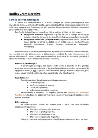 Bacilos Gram-Negativo
Família Enterobacteriaceae
A família das enterobactérias é a maior colecção de bacilos gram-negativos com
importância clínica. As enterobactérias são organismos ubiquitários, encontrados globalmente em
solos, água e vegetação, e fazem parte da flora intestinal de muitos animais incluindo os humanos
(o que pode levar à infecção destes).
Esta família de bactérias, em importância clínica, pode ser dividida em dois grupos:
 Patogénicos Primários: organismos capazes de causar doença em qualquer
indivíduo (Shigella, Salmonela, Yersinia, Klebsiella pneumoniae, Escherichia coli);
 Patogénicos Secundários (ou oportunistas): organismos que só são capazes de
causar doença em certas condições ou em certos hóspedes (Escherichia coli,
Klebsiella pneumoniae, Proteus, Serratia, Enterobacter, Morganella,
Providencia).
Como em todas as bactérias gram-negativas, a parede celular contém o lipopolissacarídeo,
que consiste em três componentes: o polissacarídeo somático O, mais exteriormente; um
polissacarídeo central, comum a todas as enterobactérias, e o lípido A. Na lise celular, o lípido A é
libertado, tornando-se numa endotoxina (factor de virulência).
Classificação Serológica
A classificação serológica dos bacilos desta família é baseada em três grandes
grupos de determinantes antigénios: o Ag O (polissacarídeo O somático, componente do
lipopolissacarídeo), o Ag K (cápsula – sendo hidrofílica, protege a célula da fagocitose, pois
repele a superfície hidrofóbica da célula fagocitária) e o Ag H (os flagelos).
Caracterização
As enterobactérias têm várias características em comum:
 são asporogénicos;
 são fermentadores de glucose;
 são catalase positivos;
 e são citocromo-oxidase negativos.
Relativamente à tolerância ao oxigénio, podem ser aeróbios ou anaeróbios
facultativos. Estas bactérias podem ser móveis se possuírem flagelos perítricos (o que nem
sempre acontece).
Diferenciação
As enterobactérias podem ser diferenciadas a partir das suas diferentes
capacidades bioquímicas:
 diferenças na fermentação de lactose;
 diferenças na produção de H2S;
 diferenças na hidrólise de ureia;
 diferenças na liquefacção de gelatina.
Diferentes meios de cultura permitem-nos diferençar visivelmente estas bactérias,

32

 