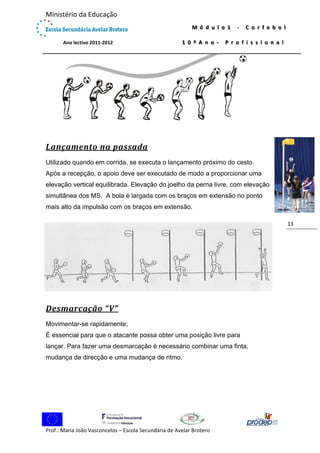  

Ministério da Educação 
 
             Ano lectivo 2011‐2012 

M ó d u l o 1   ‐   C o r f e b o l  
1 0 º A n o ‐   P r o f i s s i o n a l

 

Lançamento	na	passada	
Utilizado quando em corrida, se executa o lançamento próximo do cesto. 
Após a recepção, o apoio deve ser executado de modo a proporcionar uma
elevação vertical equilibrada. Elevação do joelho da perna livre, com elevação
simultânea dos MS. A bola é largada com os braços em extensão no ponto
mais alto da impulsão com os braços em extensão.
13 

Desmarcação	“V”	
Movimentar-se rapidamente;
É essencial para que o atacante possa obter uma posição livre para
lançar. Para fazer uma desmarcação é necessário combinar uma finta,
mudança de direcção e uma mudança de ritmo.

 
Prof.: Maria João Vasconcelos – Escola Secundária de Avelar Brotero 

 