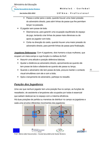 

Ministério da Educação 
 

M ó d u l o 1   ‐   C o r f e b o l  
1 0 º A n o ‐   P r o f i s s i o n a l

             Ano lectivo 2011‐2012 

 

 Passa e cortar para o cesto, quando houver uma maior pressão
do adversário directo, para abrir linhas de passe que lhe permitam
lançar na passada.
 O jogador sem posse de bola:
 Desmarca-se, para garantir uma ocupação equilibrada do espaço
de jogo, tentando criar linhas de passe mais ofensivas ou de
apoio ao jogador com bola;
 Corta na direcção do cesto, quando houver uma maior pressão do
adversário directo, para permitir linhas de passe para finalização.
Jogadores Defensores: Com 4 jogadores, dois homens e duas mulheres, que
ocupam um meio-campo e cuja função é a defesa do Korf.
 Assumir uma atitude e posição defensiva básicas;
 Ajustar a distância ao adversário directo, aproximando-se quando ele
tem posse de bola e afastando-se quando ele passa ou lança;
 Quando o adversário não tem posse de bola, procura manter o contacto
visual simultâneo com ele e com a bola;
 Após o lançamento do adversário, participa no ressalto.

Função	dos	Jogadores	
Uma vez que nenhum jogador tem uma posição fixa no campo, as funções de
ressaltador, de assistente e lançadores são ocupados por todas é essencial
que saibam deslocar-se no espaço com a máxima eficiência. 
Há duas posições de partida ou maneiras de distribuir no campo os jogadores e
cada uma envolve diferentes movimentos dos jogadores:  
 
 
 
 

  
 

 

 
Prof.: Maria João Vasconcelos – Escola Secundária de Avelar Brotero 

16 

 