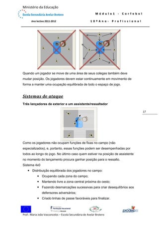  

Ministério da Educação 
 

M ó d u l o 1   ‐   C o r f e b o l  

             Ano lectivo 2011‐2012 

1 0 º A n o ‐   P r o f i s s i o n a l

 

Quando um jogador se move de uma área de seus colegas também deve
mudar posição. Os jogadores devem estar continuamente em movimento de
forma a manter uma ocupação equilibrada de todo o espaço de jogo.

Sistemas	de	ataque	
Três lançadores de exterior e um assistente/ressaltador
17 

Como os jogadores não ocupam funções de fixas no campo (não
especializados), e, portanto, essas funções podem ser desempenhadas por
todos ao longo do jogo. No último caso quem estiver na posição de assistente
no momento do lançamento procura ganhar posição para o ressalto.
Sistema 4x0
 Distribuição equilibrada dos jogadores no campo:
 Ocupando cada zona do campo;
 Mantendo livre a zona central próxima do cesto;
 Fazendo desmarcações sucessivas para criar desequilíbrios aos
defensores adversários;
 Criado linhas de passe favoráveis para finalizar.

 
Prof.: Maria João Vasconcelos – Escola Secundária de Avelar Brotero 

 