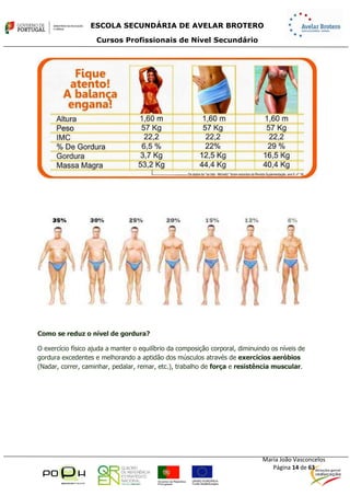 Sebenta.módulo13.e.física.profissional.2014.2015