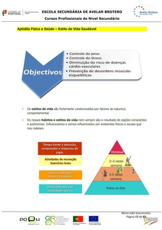 Sebenta.módulo13.e.física.profissional.2014.2015