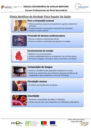 Sebenta.módulo13.e.física.profissional.2014.2015