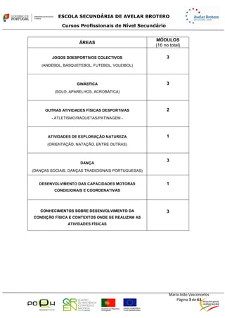 Sebenta.módulo13.e.física.profissional.2014.2015