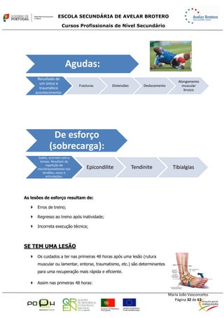 Sebenta.módulo13.e.física.profissional.2014.2015